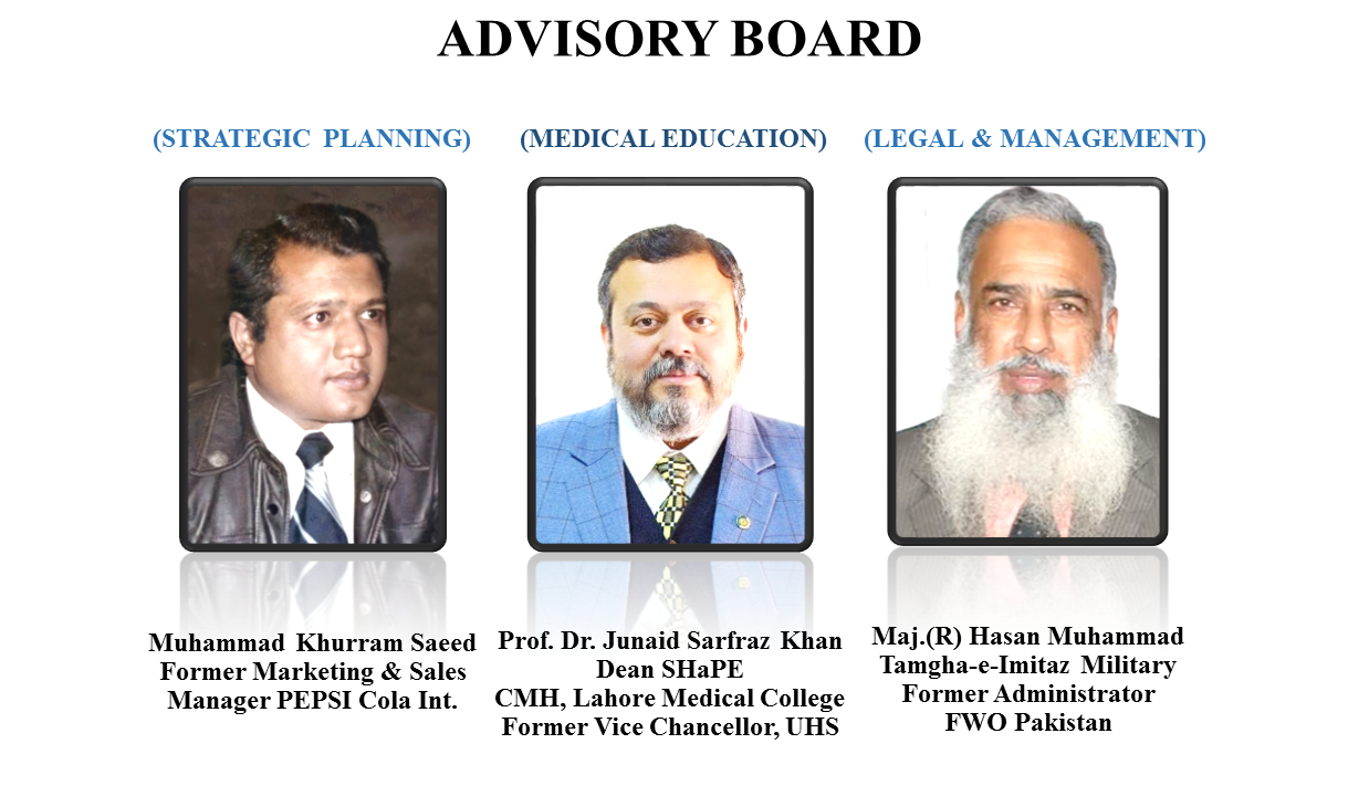 MIND LABS Abdullah Khurram, Tahira Hasan, Tahira Chaudhary