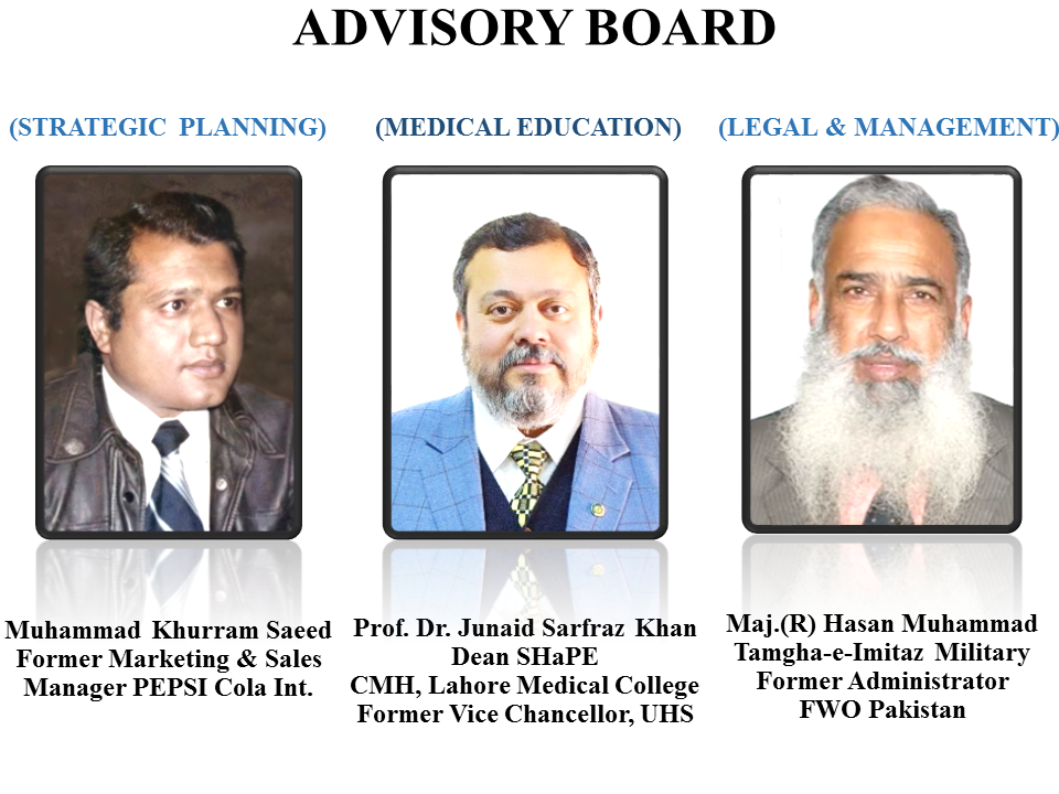 MIND LABS Abdullah Khurram, Tahira Hasan, Tahira Chaudhary